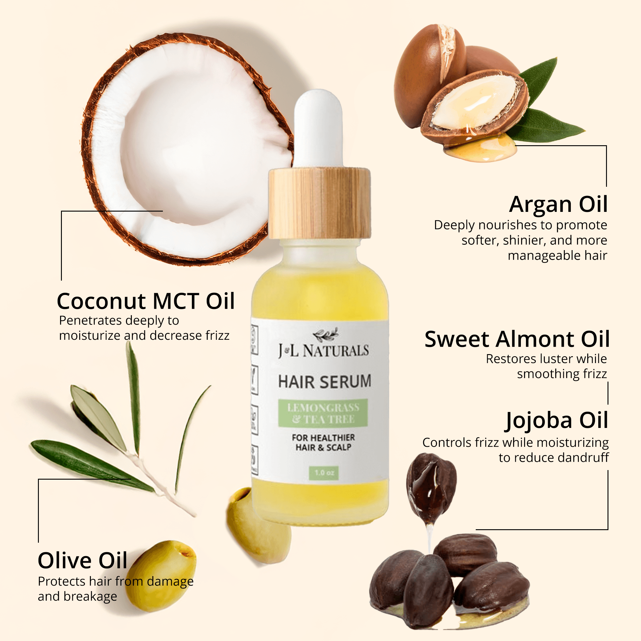 Hair Serum – Smooth & Nourish - MIRA MORA