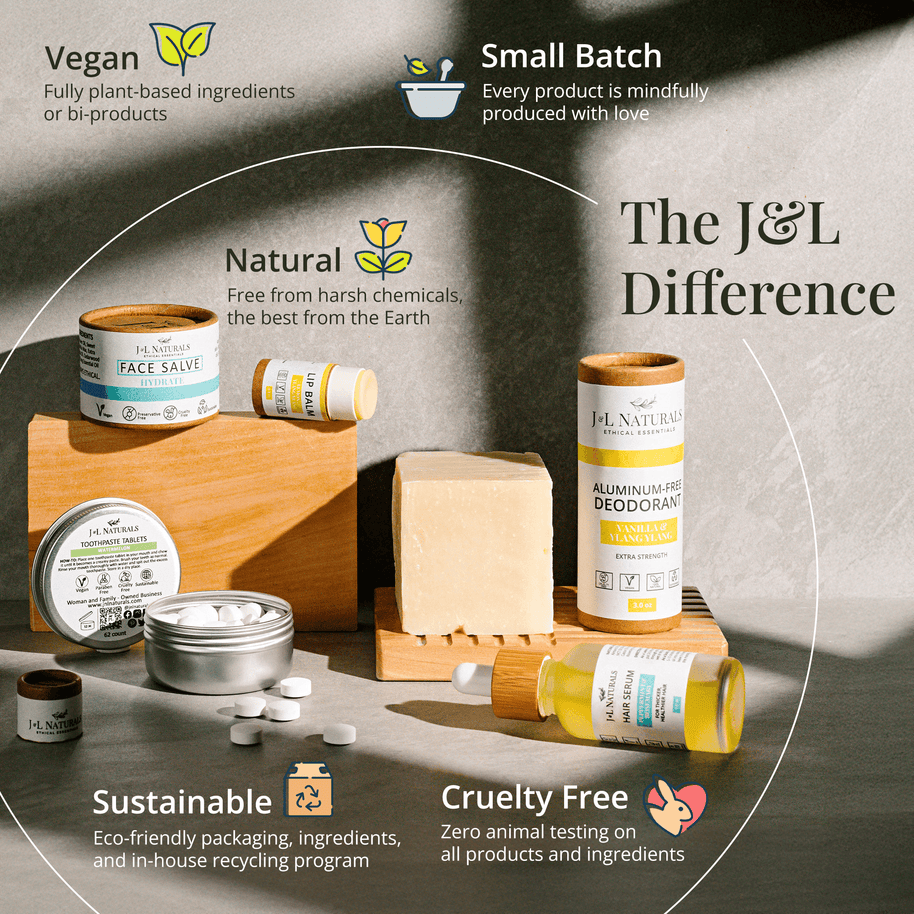 Hydrating Lip Balm Set – 5 Natural Vegan Flavors - MIRA MORA